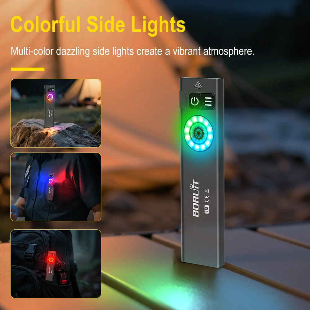 BORUiT U8 650LM EDC LED Flashl - Fishing Kit Compact avaliação e preço