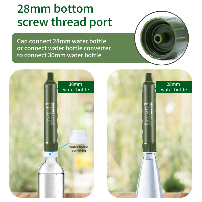 Filterwell Personal Camper Wat - Water Purification Straw avaliação e preço