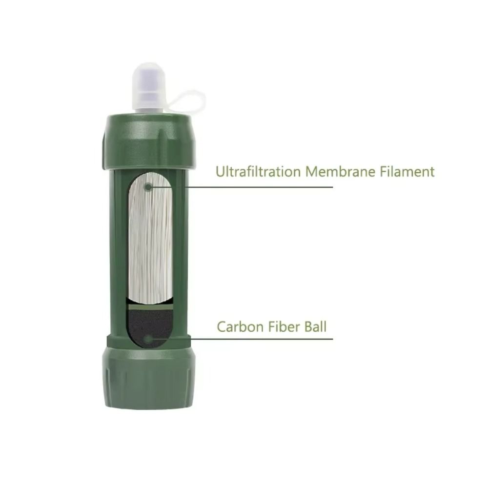Mini Mini Water Filter Straw P - Water Purification Straw avaliação e preço