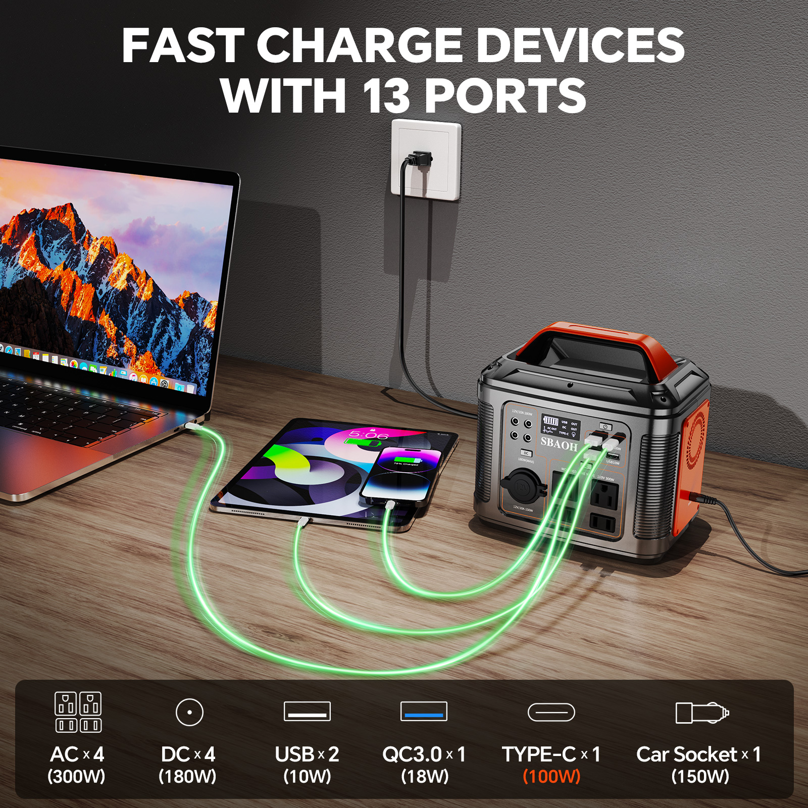 300W Portable Power Station, 2 - Solar Emergency Charger avaliação e preço