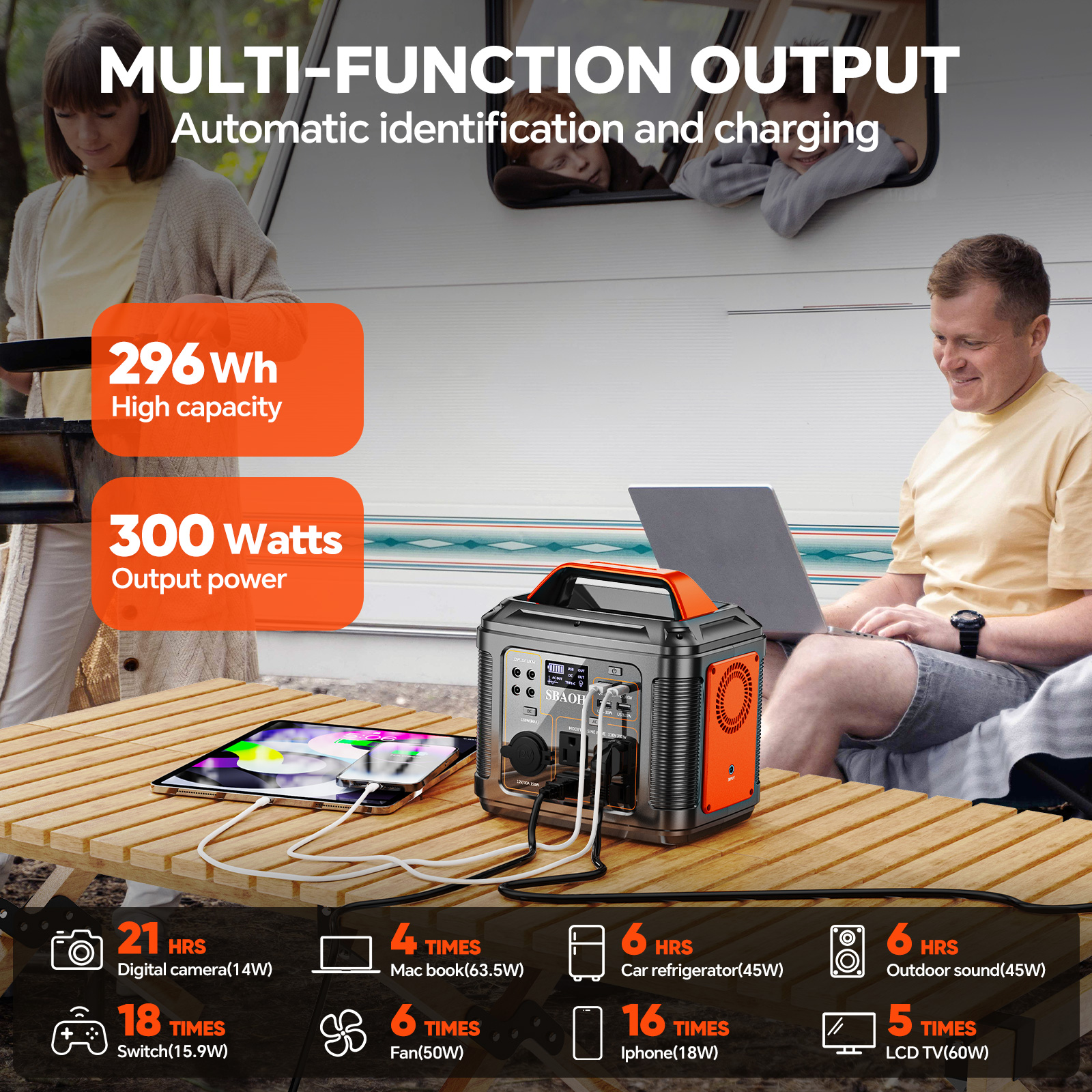 300W Portable Power Station, 2 - Solar Emergency Charger avaliação e preço
